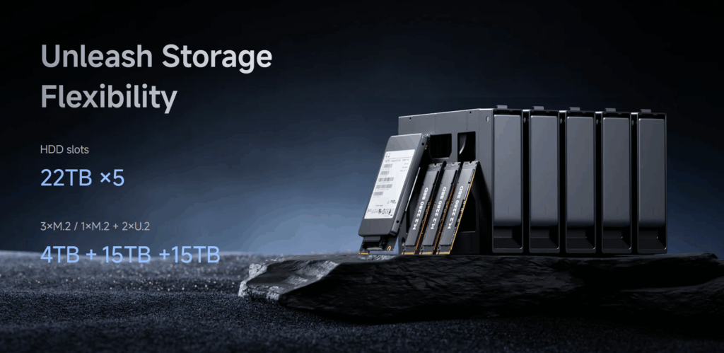 Minisforum N5 Pro Storage